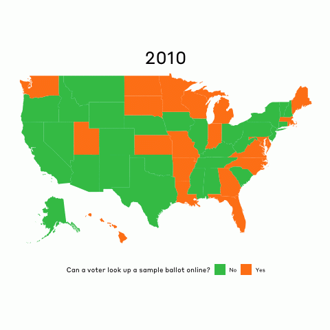 A short gif showing the increasing number of states allowing voters to view a sample ballot online, from 2008 to 2016