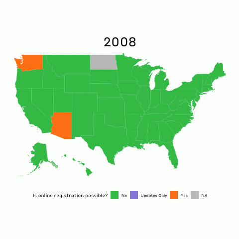 A short gif showing the growing number of states with online registration from 2008 to 2016