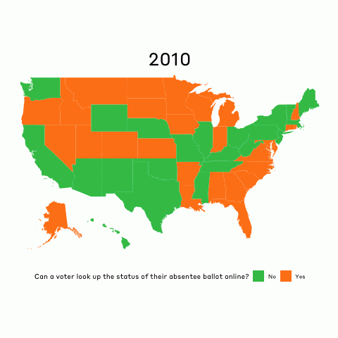 A short gif showing the increasing number of states that allow voters to check the status of their absentee ballot online, from 2008 to 2016