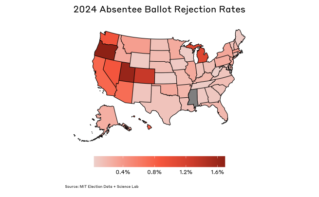 Color-coded map of the United States showing absentee ballot verification requirements