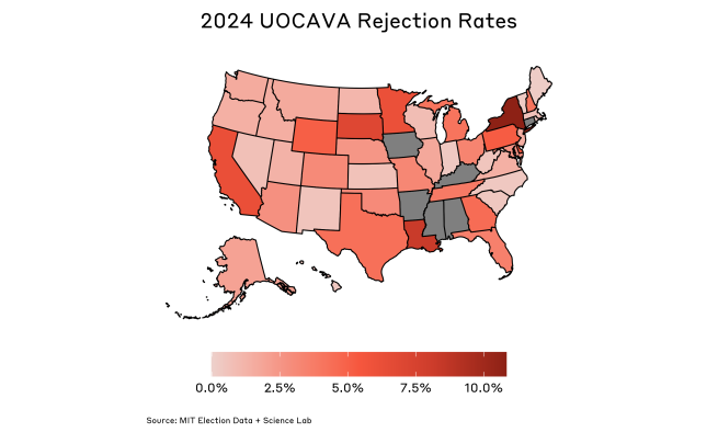 Map of the United States with a red gradient showing UOCAVA rejection rates by state in 2024.